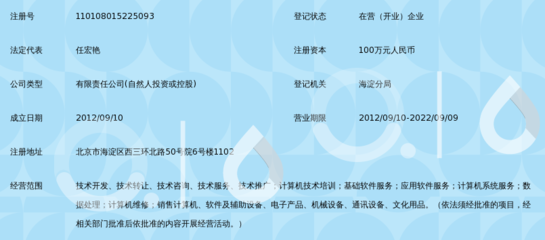 北京易魔方科技